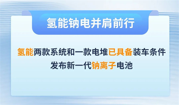PG����ǹ���