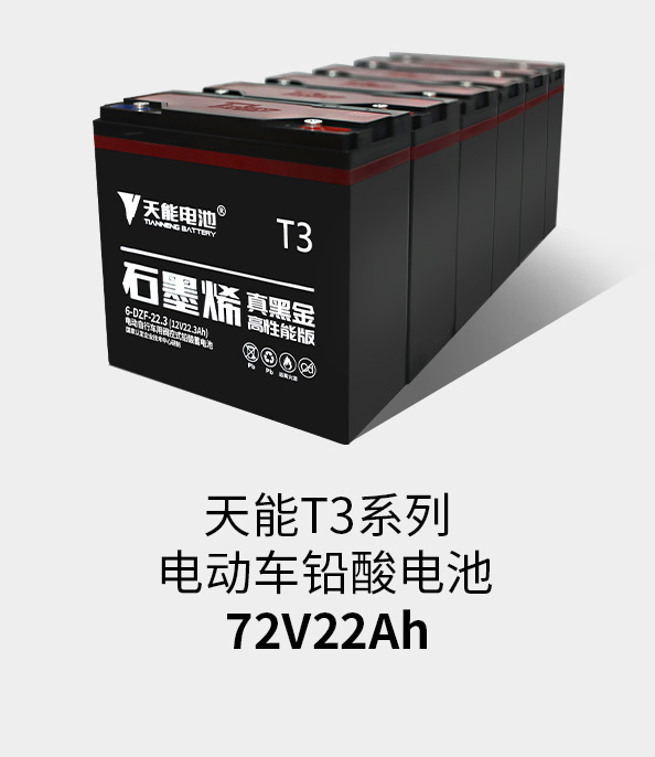 1�����̵�:PG�������Ϸ����T3ϵ��72v22ah