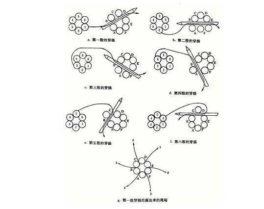 de1b4ca8fb0a030777e3de4943ff5671 bevictor伟德官网-韦德官方网站